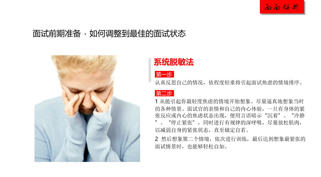 面试技巧学习培训PPT课件