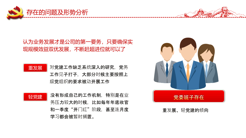 党支部年终工作总结PPT模板