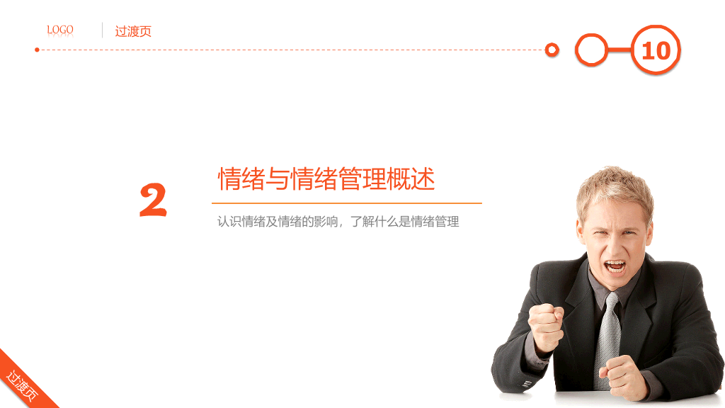 精品情绪管理培训PPT课件