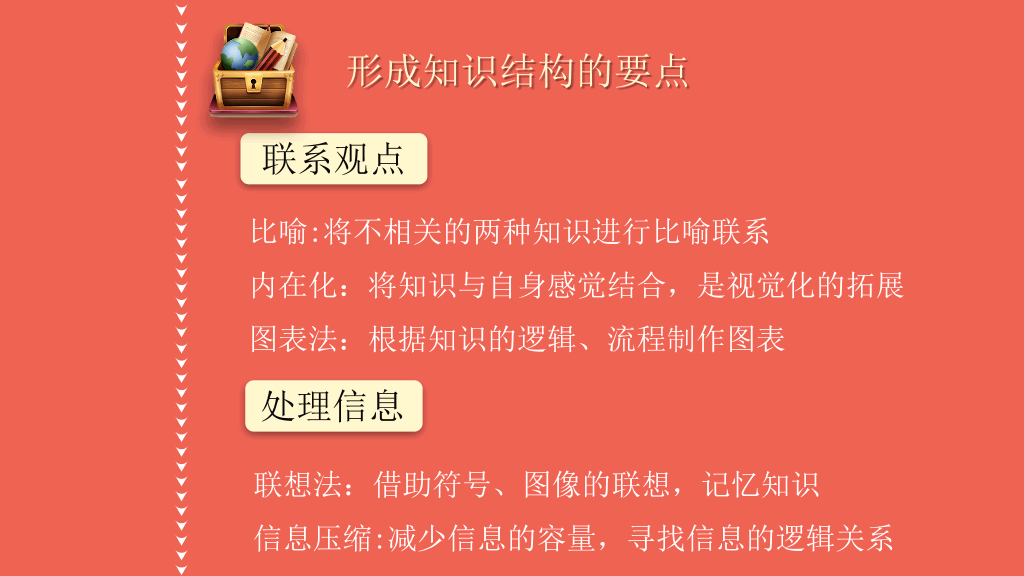 《如何高效学习》读书PPT