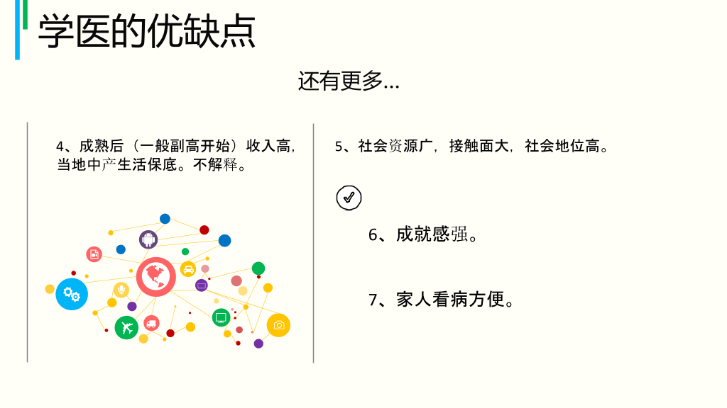 医学生职业生涯规划讲座PPT