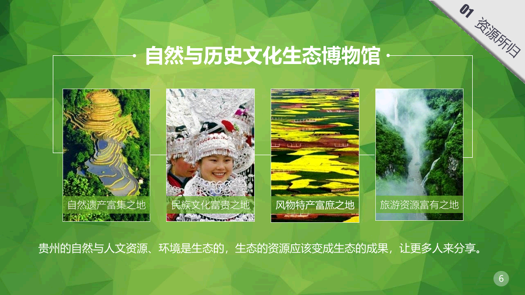 区域旅游发展规划PPT模板