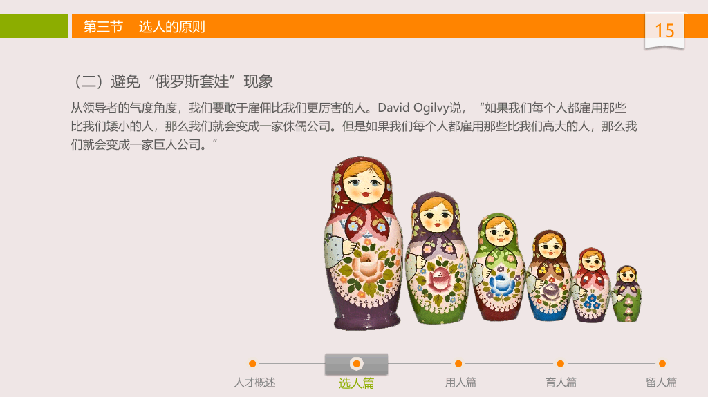 人才选用育留培训PPT课件