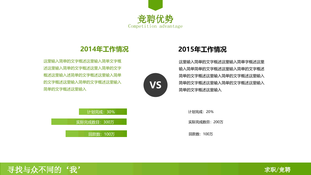 创意个人简历竞聘述职PPT模板