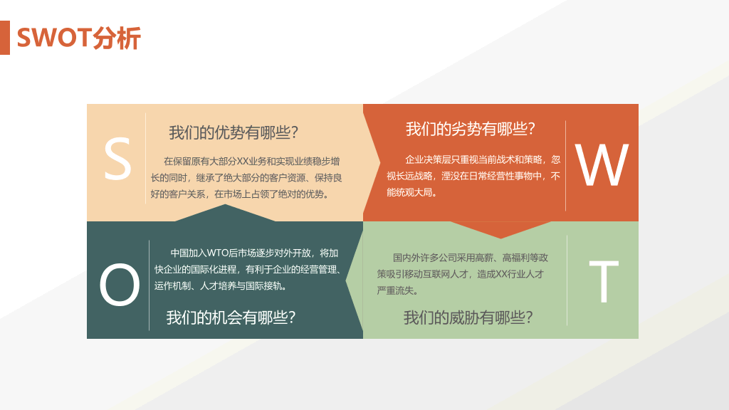 实用精品商业计划书PPT模板