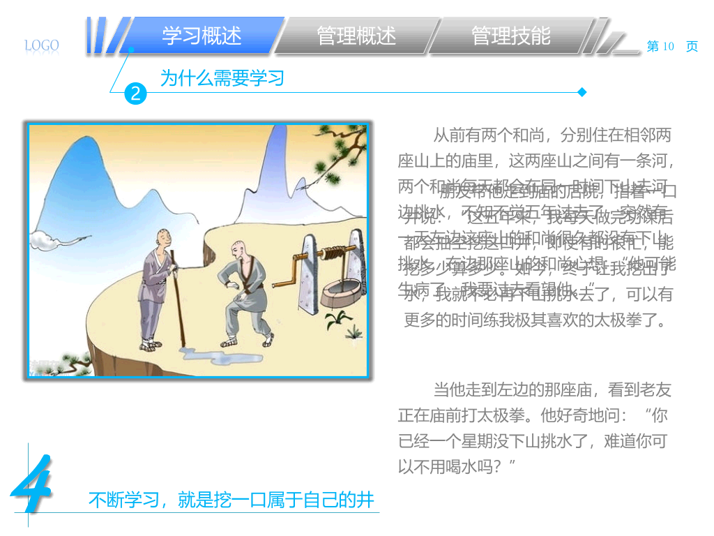 中层经理该学哪些管理PPT