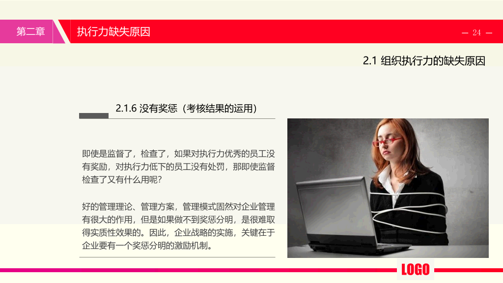 提升执行力培训PPT课件