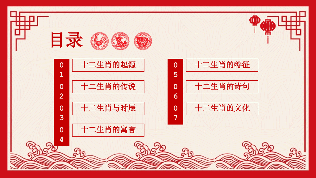 剪纸风传统文化十二生肖知识PPT模板