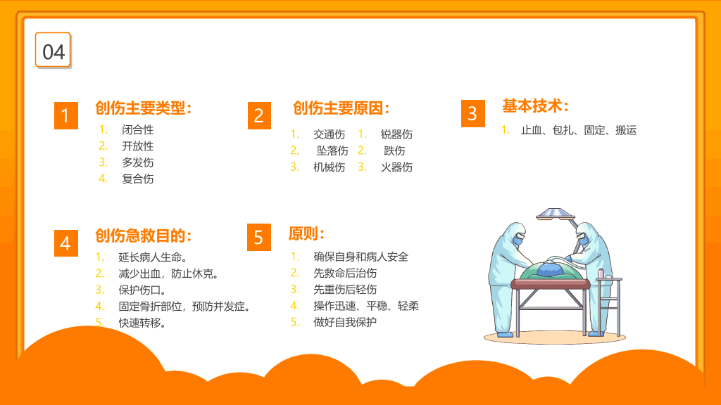心肺复苏急救知识培训PPT模板