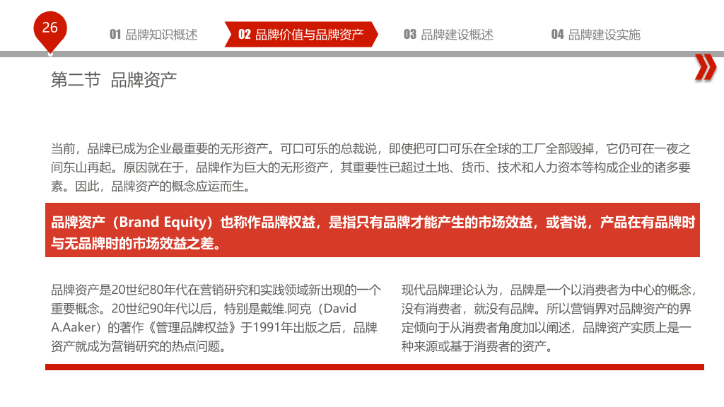 品牌建设培训PPT课件