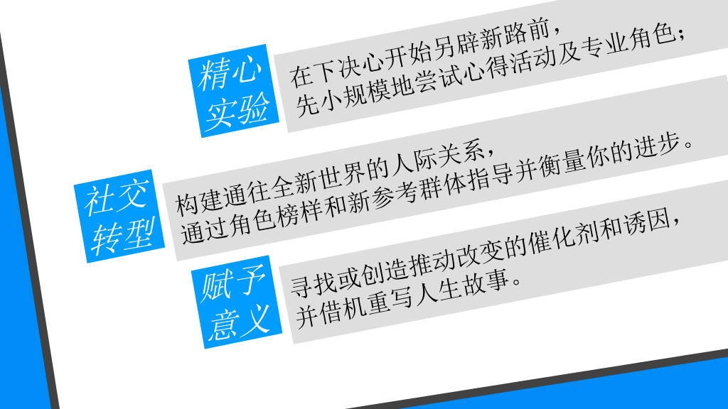 《职业转型的颠覆性路径》读书笔记PPT