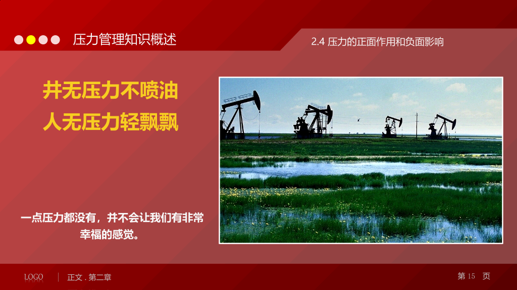 压力管理培训PPT课件下载