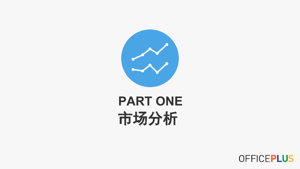 商业计划项目策划PPT模板