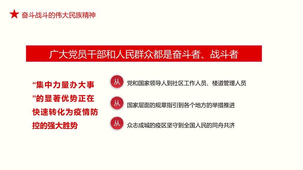 疫情中锤炼民族精神PPT模板