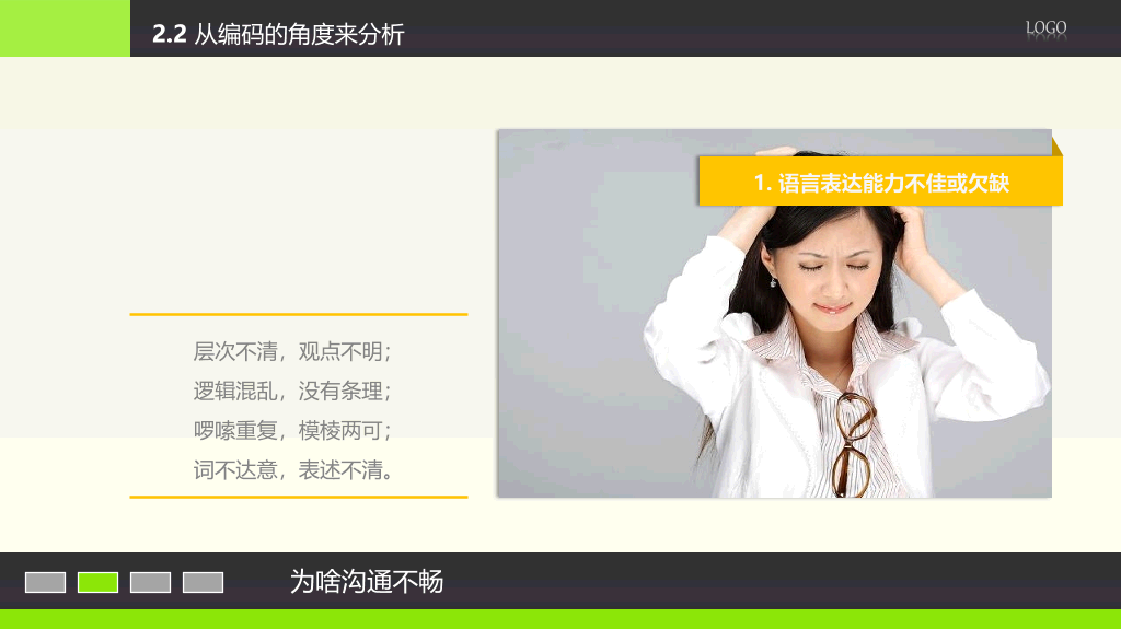 沟通能力技巧培训PPT课件