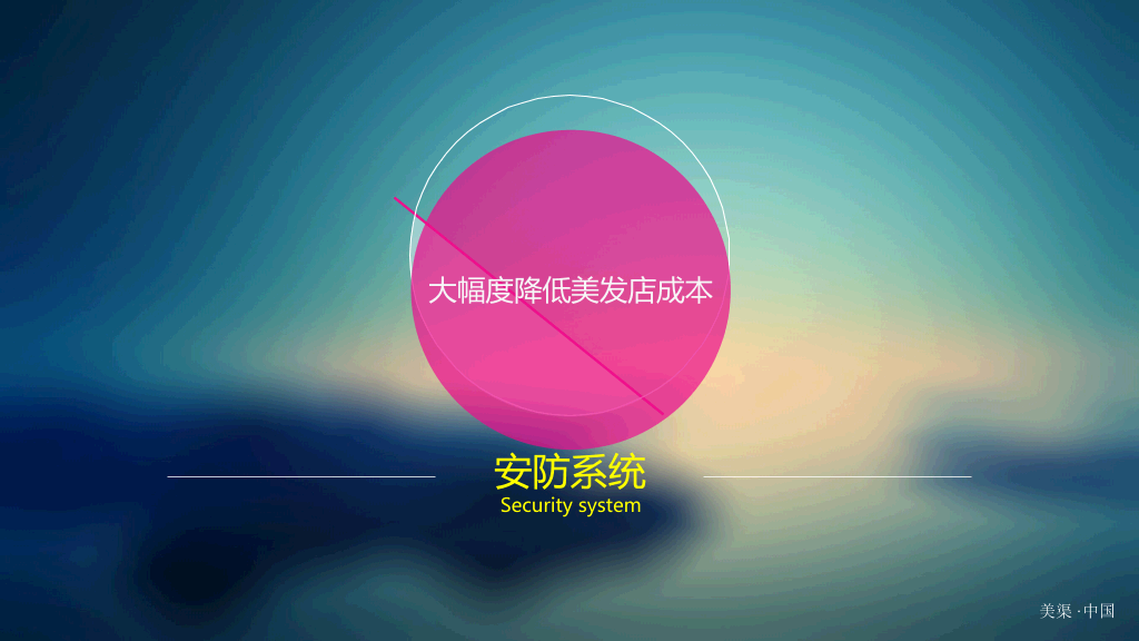 美发行业信息平台推广PPT