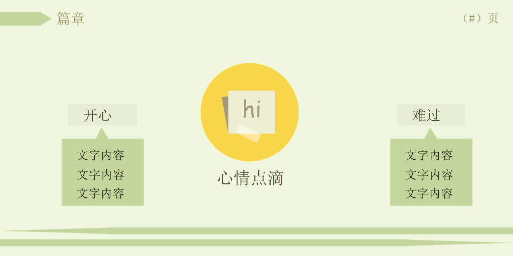 绿色小清新淡雅PPT模板