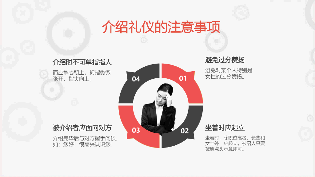 职场职业礼仪培训PPT模板