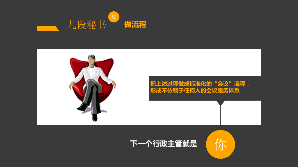 九段秘书工作法培训PPT课件