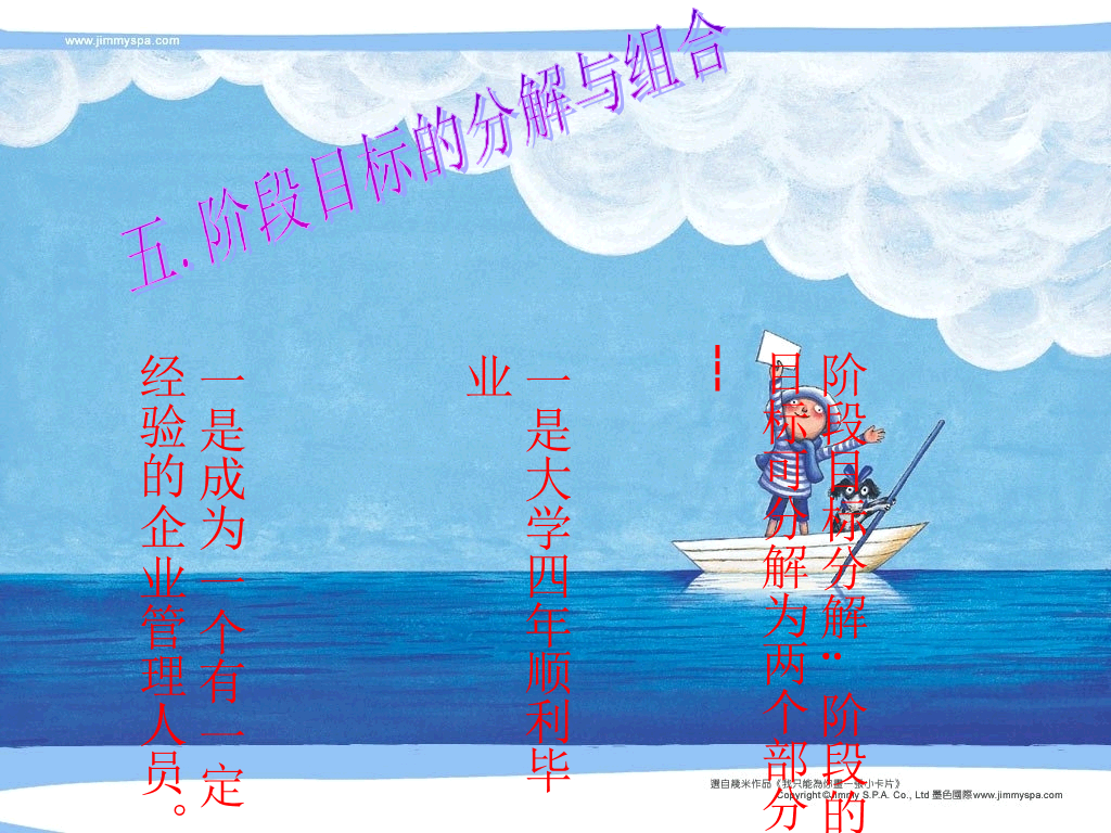 大学生职业生涯规划PPT