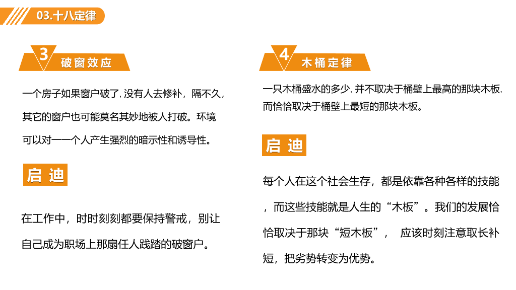 职场心理学培训课件PPT模板