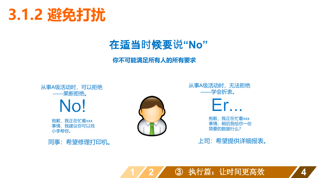 时间管理培训课程PPT课件