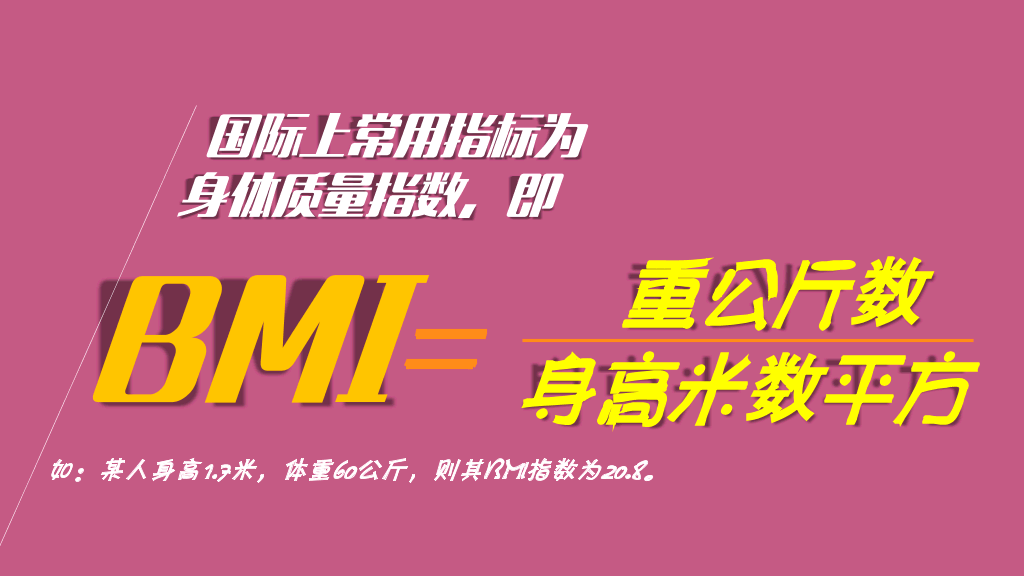 肥胖胖子减肥相关PPT作品