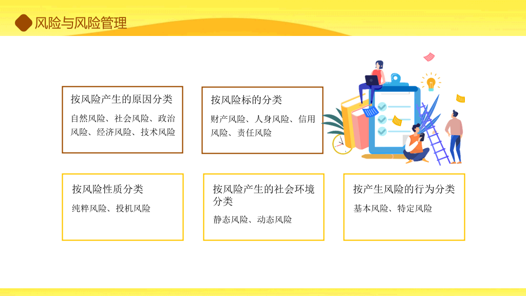 理财保险知识培训PPT模板