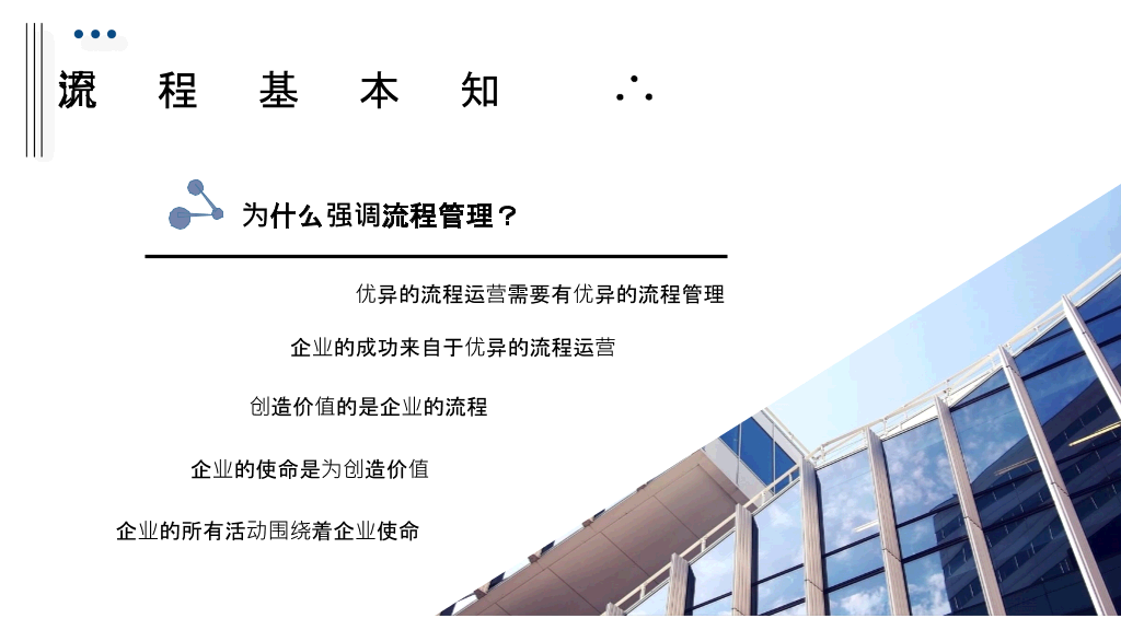 流程管理培训课件PPT模板