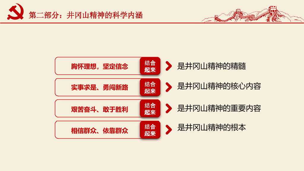 不忘初心党建党课PPT模板