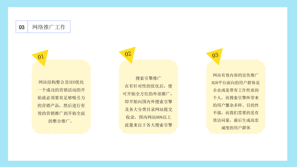 销售市场营销技巧培训PPT模板
