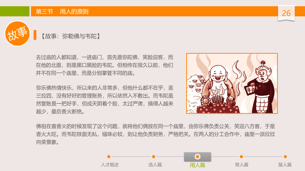 人才选用育留培训PPT课件