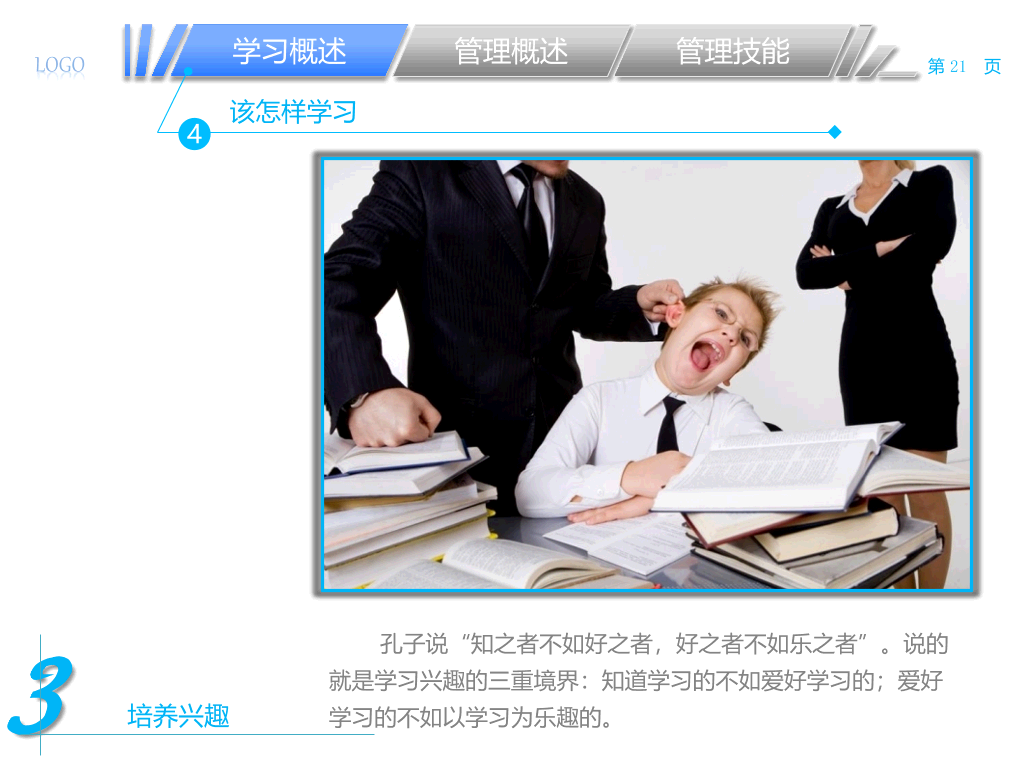 中层经理该学哪些管理PPT