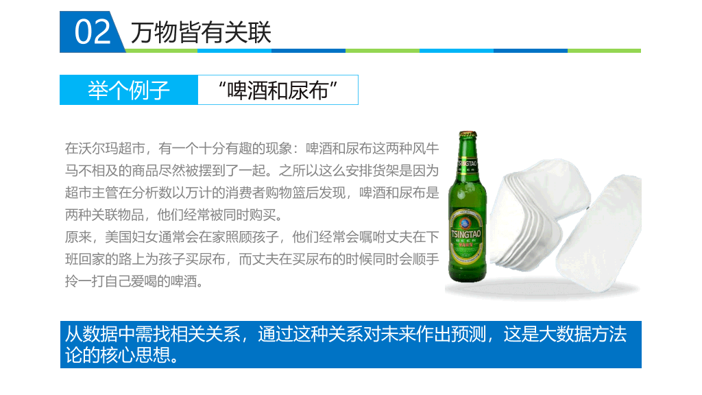 《智慧政府》读书笔记PPT