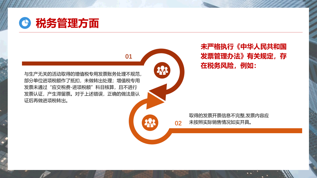 财务部工作总结报告PPT模板