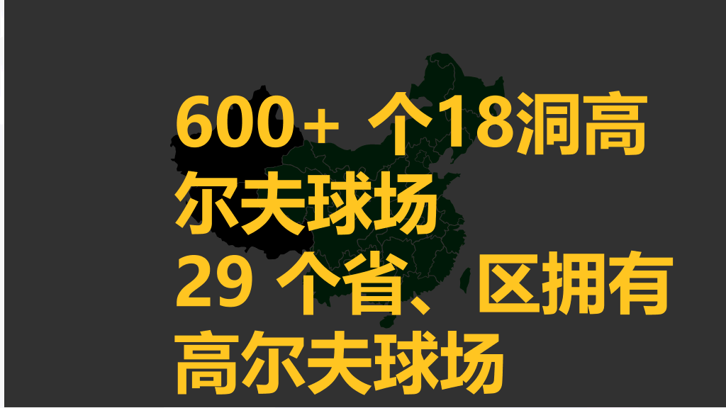 旅游产品项目设计报告PPT模板