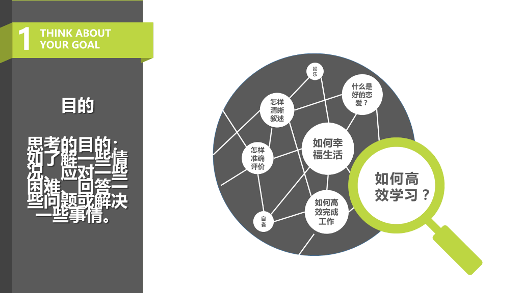 《批判性思维工具》PPT读书笔记