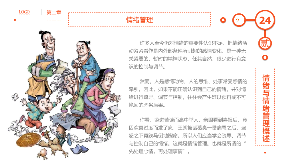 精品情绪管理培训PPT课件