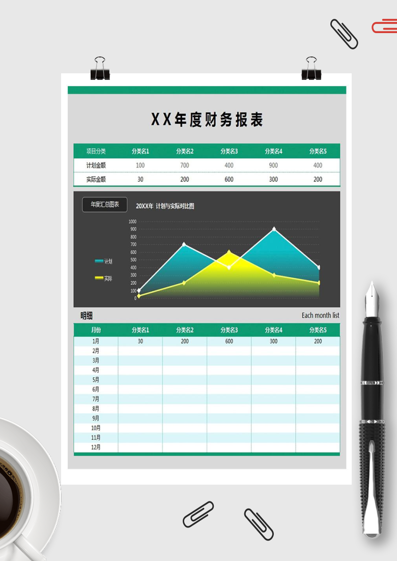 财务分析表格Excel模板