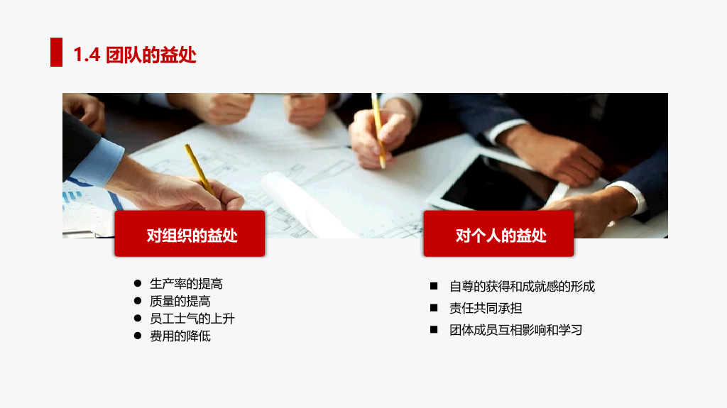 打造高绩效团队培训PPT模板
