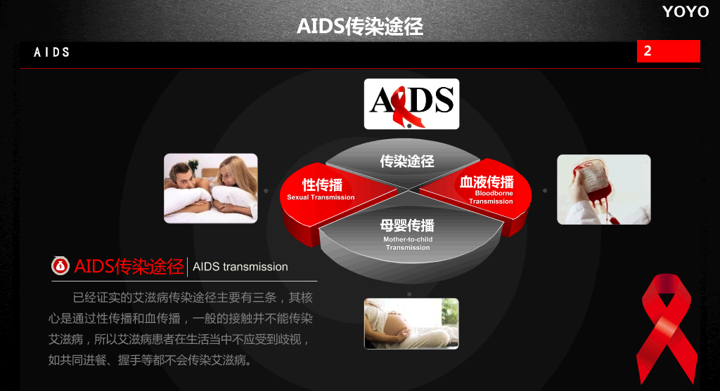 预防艾滋病公益宣传PPT动画