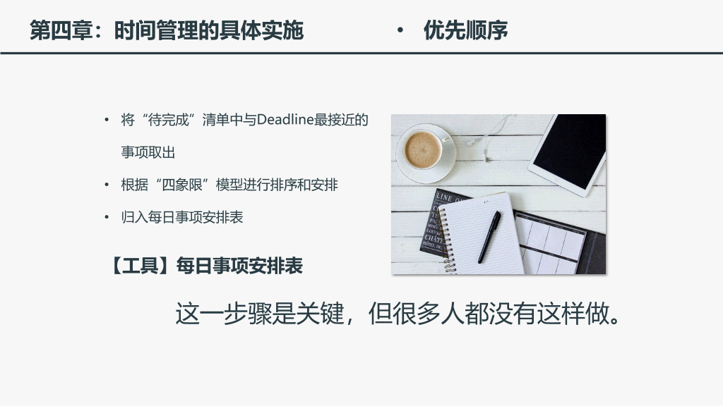 时间管理培训课件PPT模板