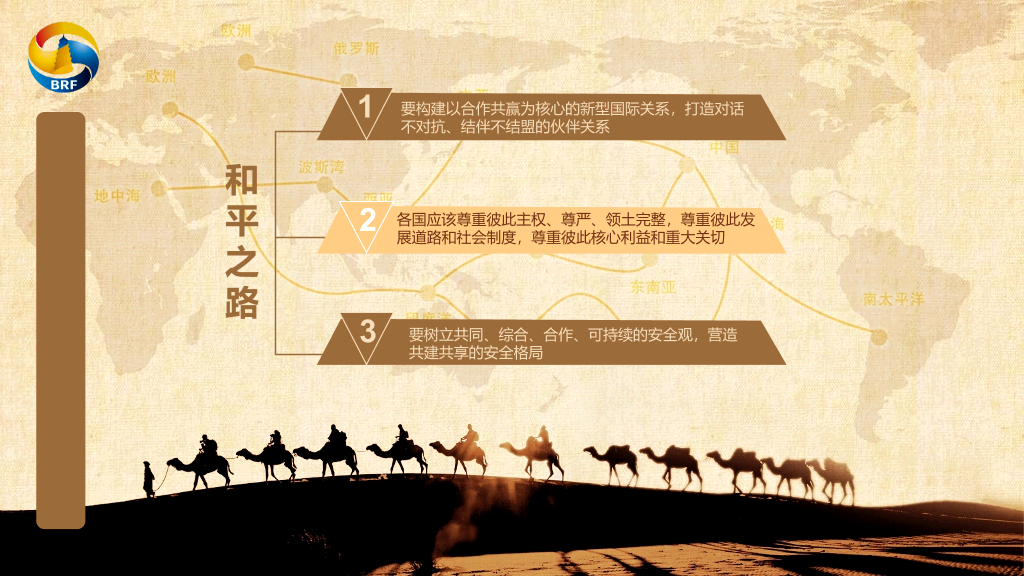 一带一路介绍PPT模板