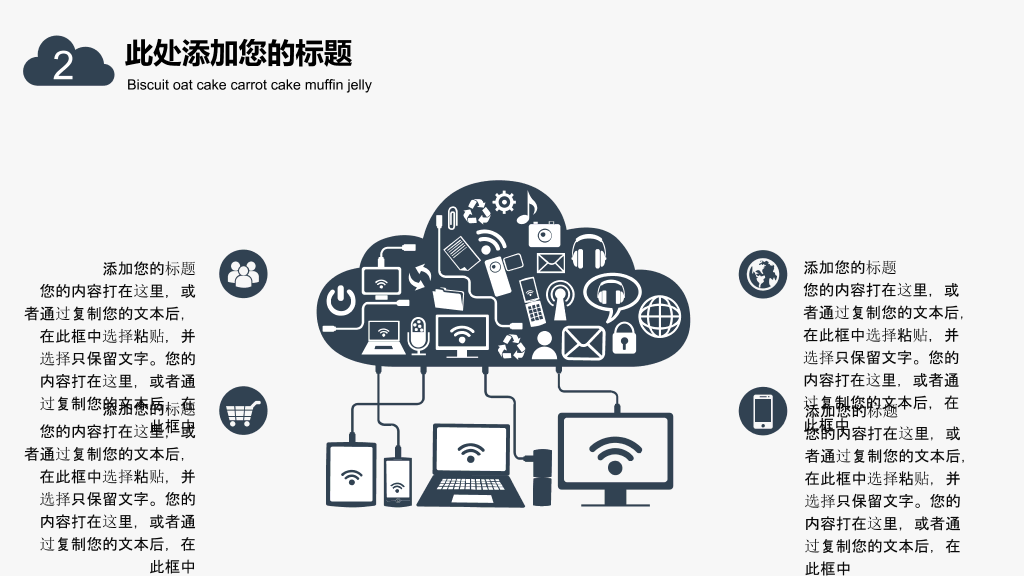 互联网+电子商务PPT模板