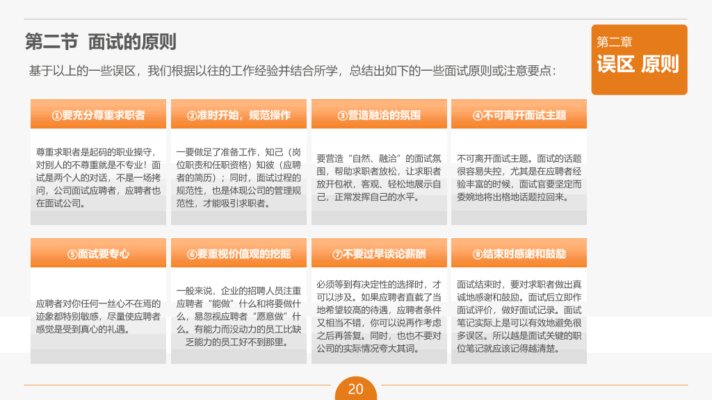 面试官技能培训PPT课件
