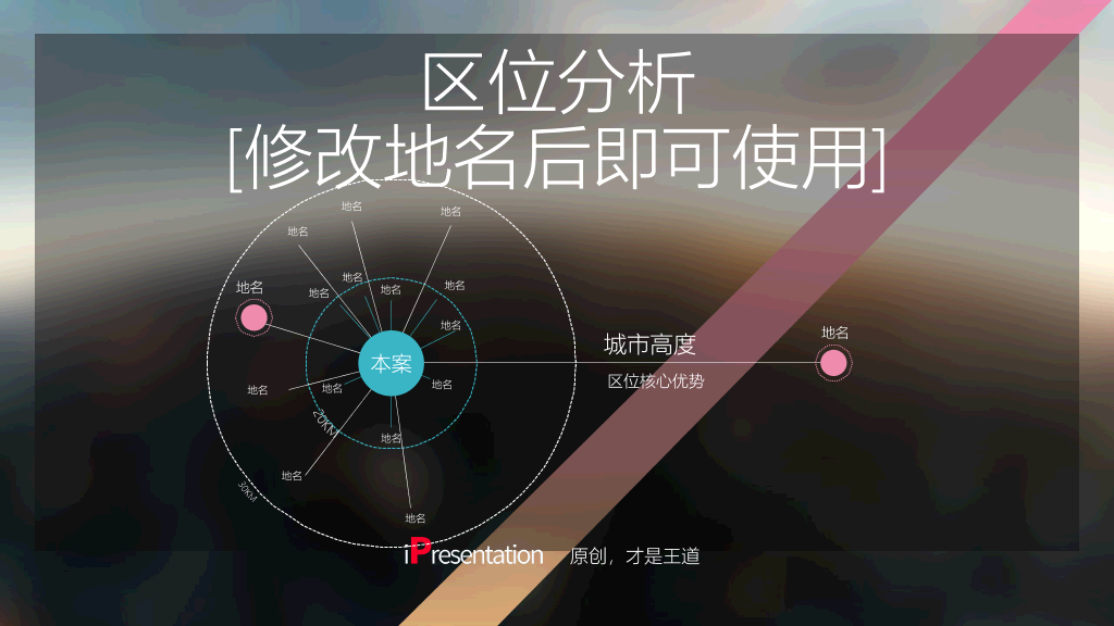 住宅地产项目提案PPT模板