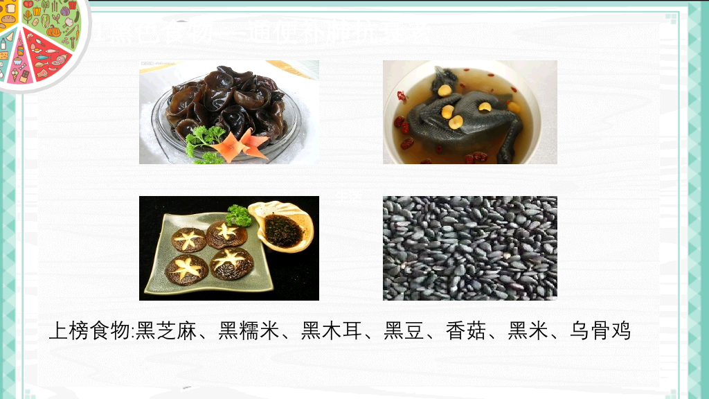 健康生活饮食常识PPT模板