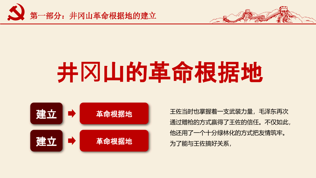 不忘初心党建党课PPT模板