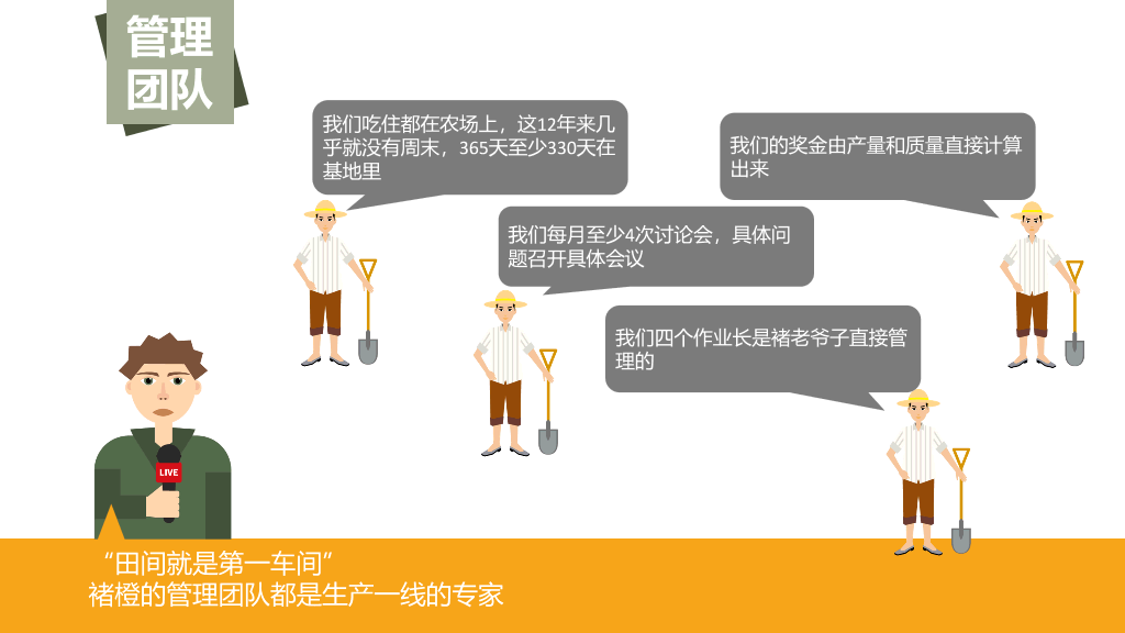 《褚橙你也学不会》PPT读书笔记