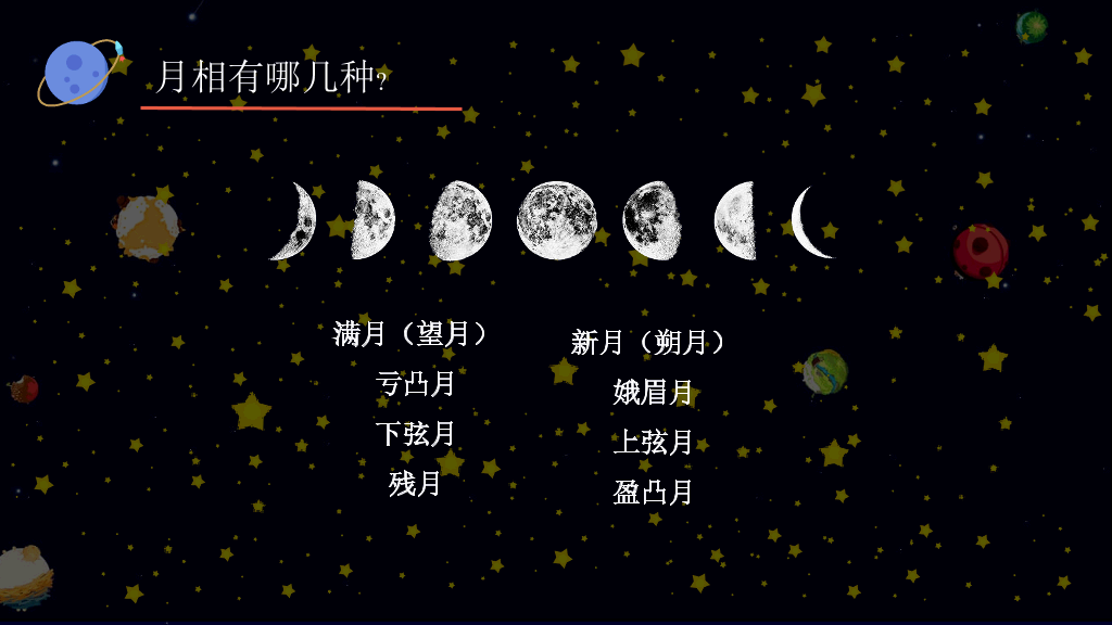 儿童小学宇宙天文学知识教育PPT模板